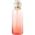 CARTIER Rivieres Insouciance EDT 100ml TESTER